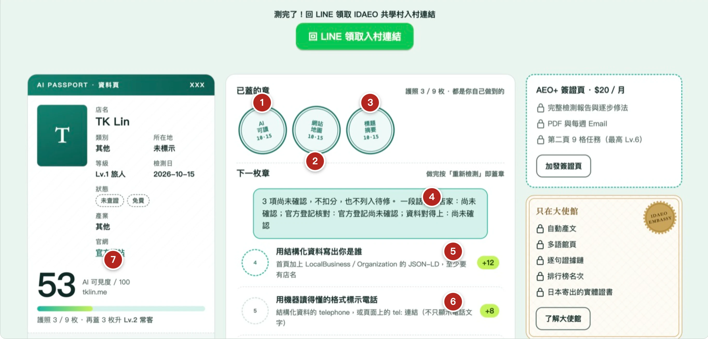 AI 護照頁上方：分數、已蓋的章、下一枚章，標上 1 到 7 的紅色數字