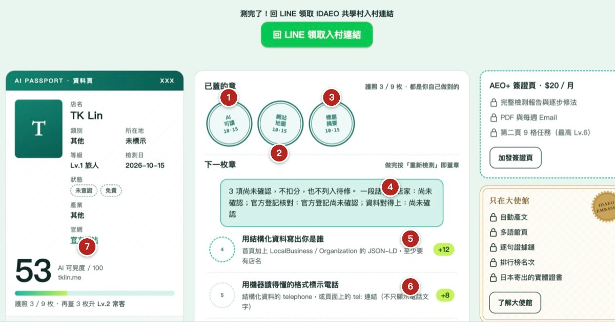 看懂 AI 護照：從你的護照，到 IDAEO 顧客旅程